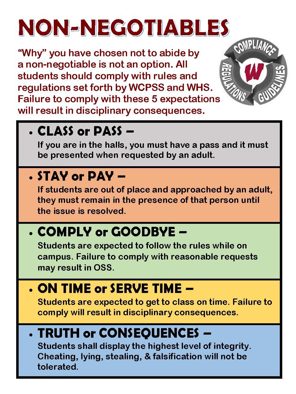 Student Expectations / Policy and Procedures