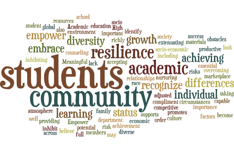 student services and student success Student success we offer resources that help you develop the confidence, competence, and responsibility you need to achieve your goals. student services and student success Student success we offer resources that help you develop the confidence, competence, and responsibility you need to achieve your goals.