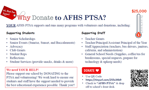 Donate