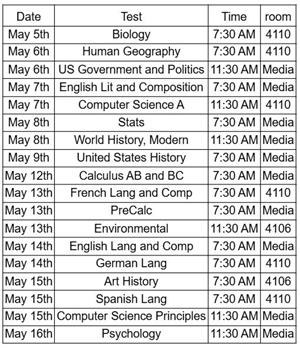 AP Test Dates