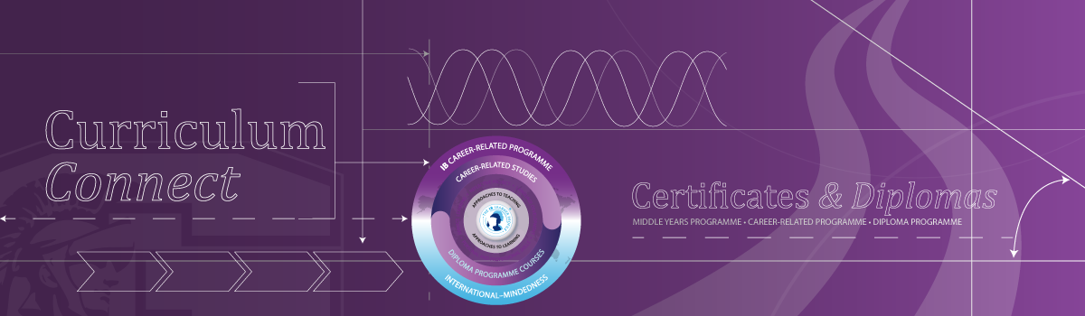 CP Curriculum 