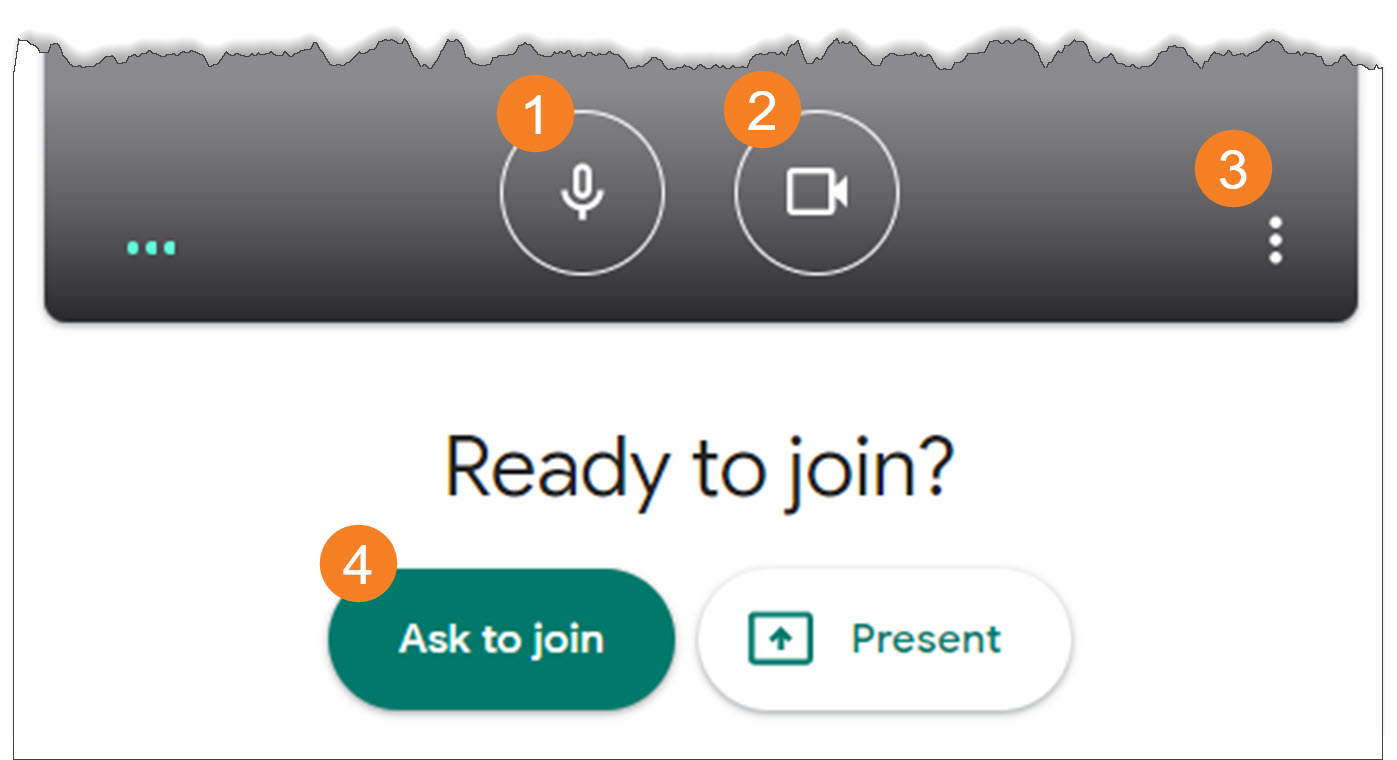 Google Meet Overview