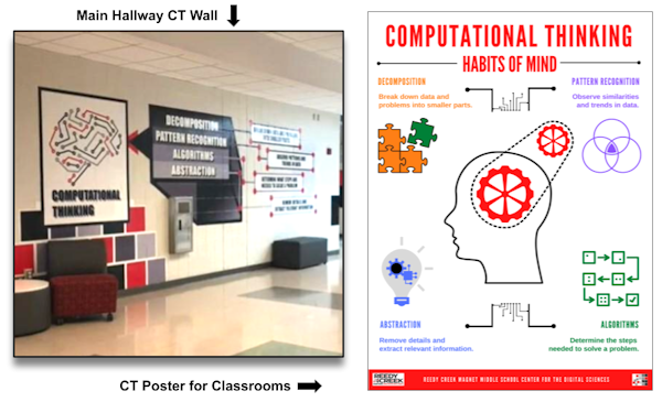 CT Wall and Poster