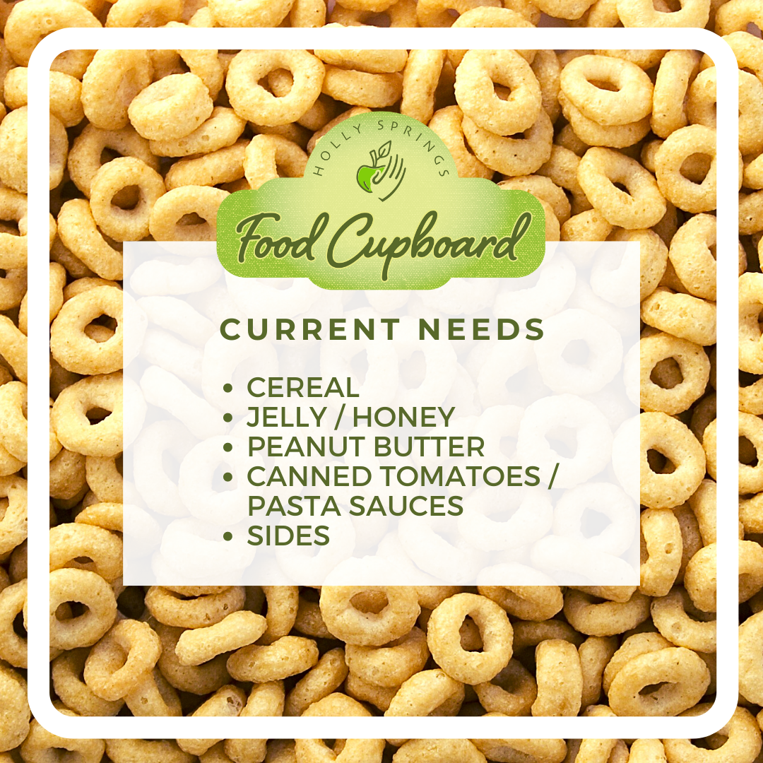 current needs current needs