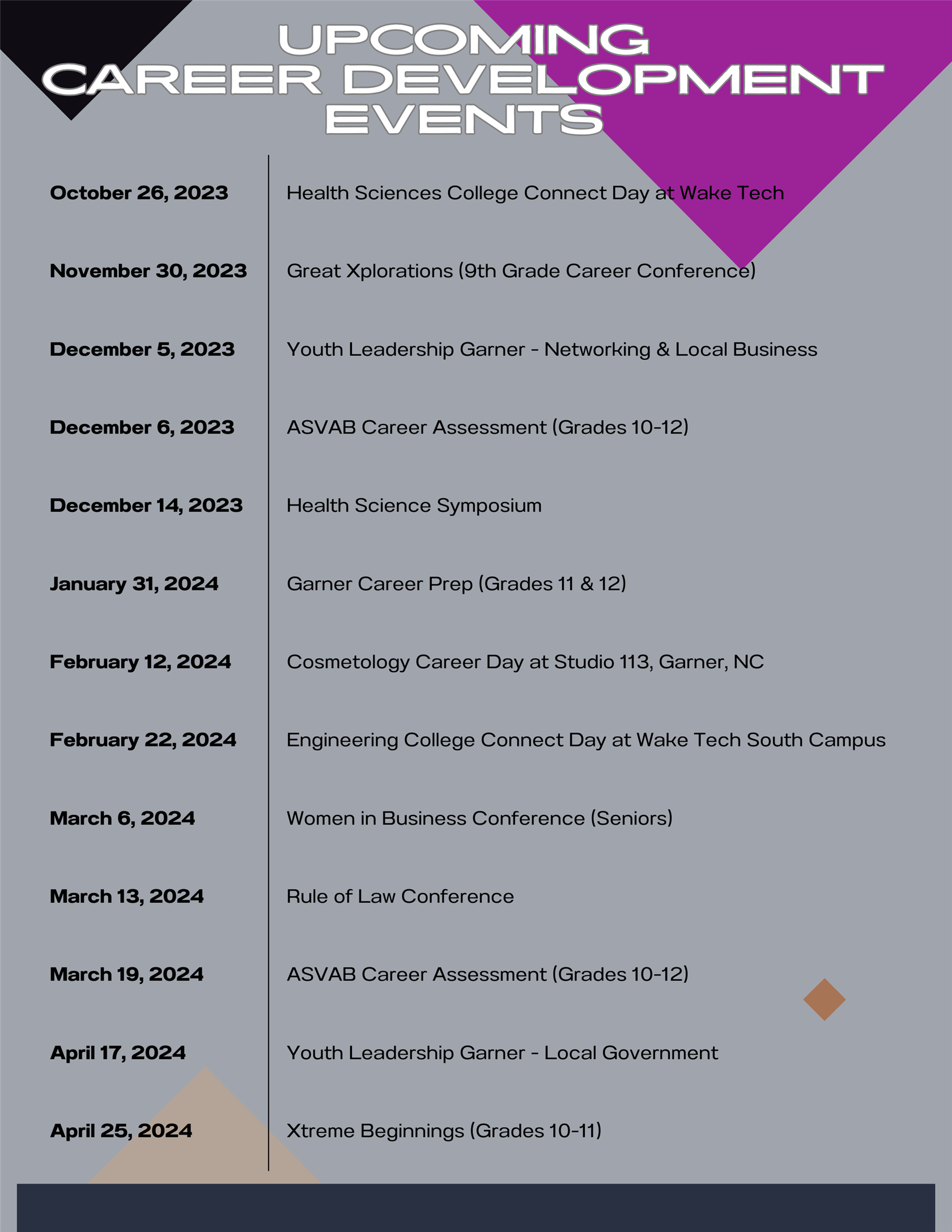 Centricity Kp Schedule - vf171d3
