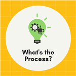 What's the process