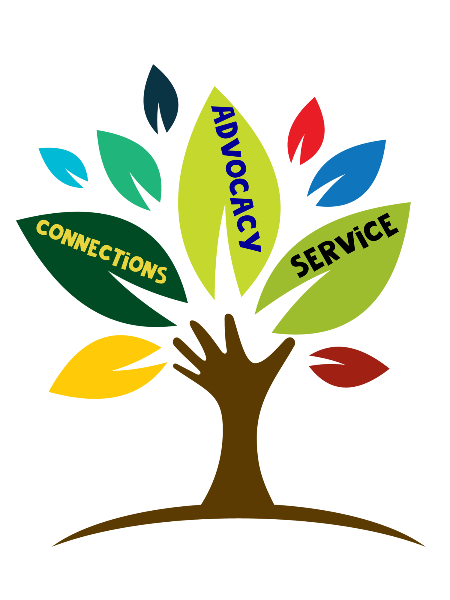 Millbrook's Eco Code