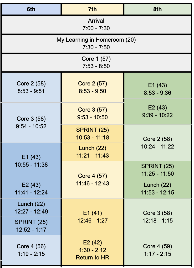 Calendars and Schedules / Daily Bell Schedule