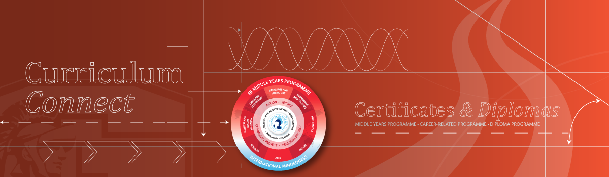 MYP Curriculum 