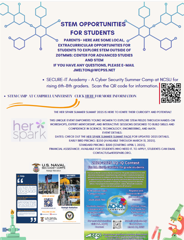 Opportunities for Extracurricular STEM exposure